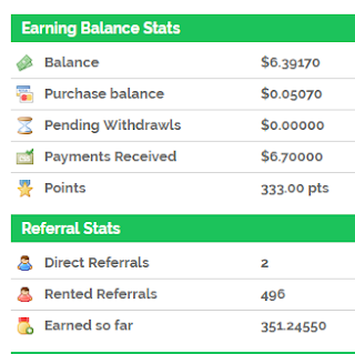 account stats