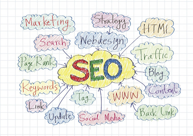 search engine optimization tips for bloggers