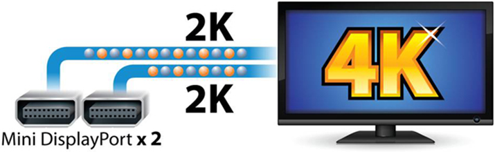 gigabyte_4k_scheme