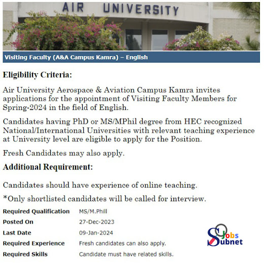 English Lecturer Jobs At Air University 2024 In Punjab