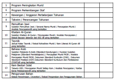 MOHAMAD SYAHMI BIN HARUN: SISTEM FAIL PANITIA PENDIDIKAN 