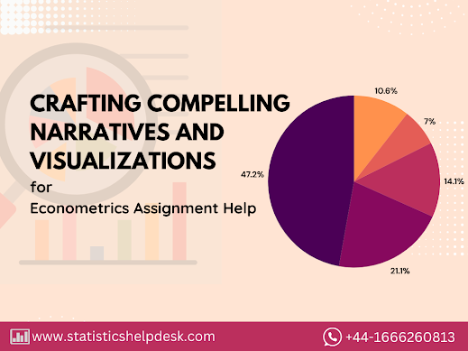 econometrics assignment helps for compelling narratives and visuals