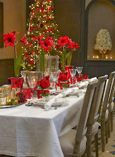 Christmas Table Decorating Color Red, Part 1