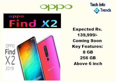 OPPO Find X2 Price in Pakistan