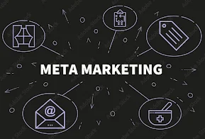 Meta Marketing