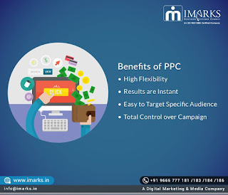 PPC Services in Hyderabad