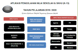 DOWNLOAD APLIKASI SKHU SD TAHUN 202