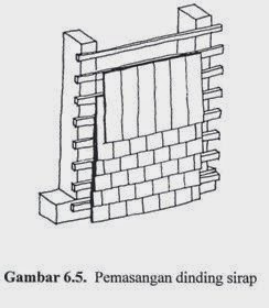 KONTRUKSI DAN STRUKTUR BAGUNAN