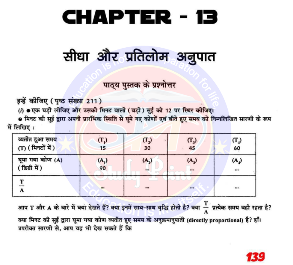 Class 8th NCERT Math Chapter 13 | Direct and Inverse Proportion | सीधा और प्रतिलोम अनुपात | प्रश्नावली 13.1, 13.2 | SM Study Point