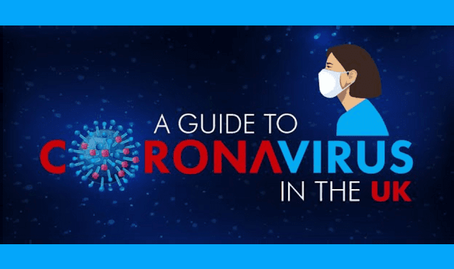 A Guide to Coronavirus in the UK