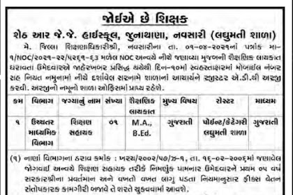 Sheth R.J.J. School (Laghumati School) Junathana, Navsari Recruitment for Teacher Posts 2021