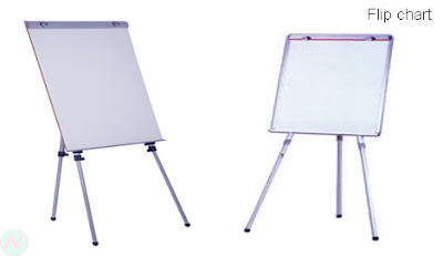 flip chart 