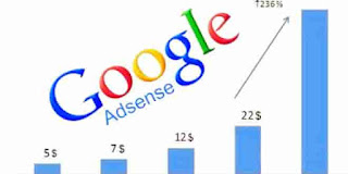 Tips Mengetahui Jenis Iklan Adsense Yang Bayarannya Tinggi