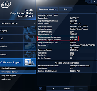 Flashing Bios: Cara Jitu Upgrade VRAM Intel HD Graphic