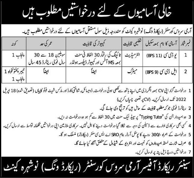 Army Service Corps ASC Nowshera Jobs 2022