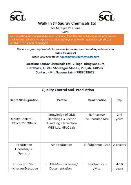 Job Availables, Saurav Chemicals Ltd Walk-In Interview for Production / Quality Control - Multiple Opening