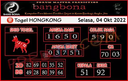 Prediksi HK Bangbona Selasa 04 Oktober 2022