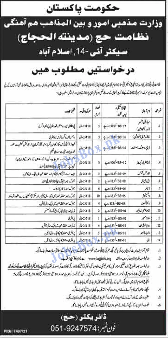 Ministry of Religious Affairs Jobs 2022 Advertisement