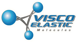 Viscoelastic molecules, meningkatkan akselerasi dan ketahanan mesin