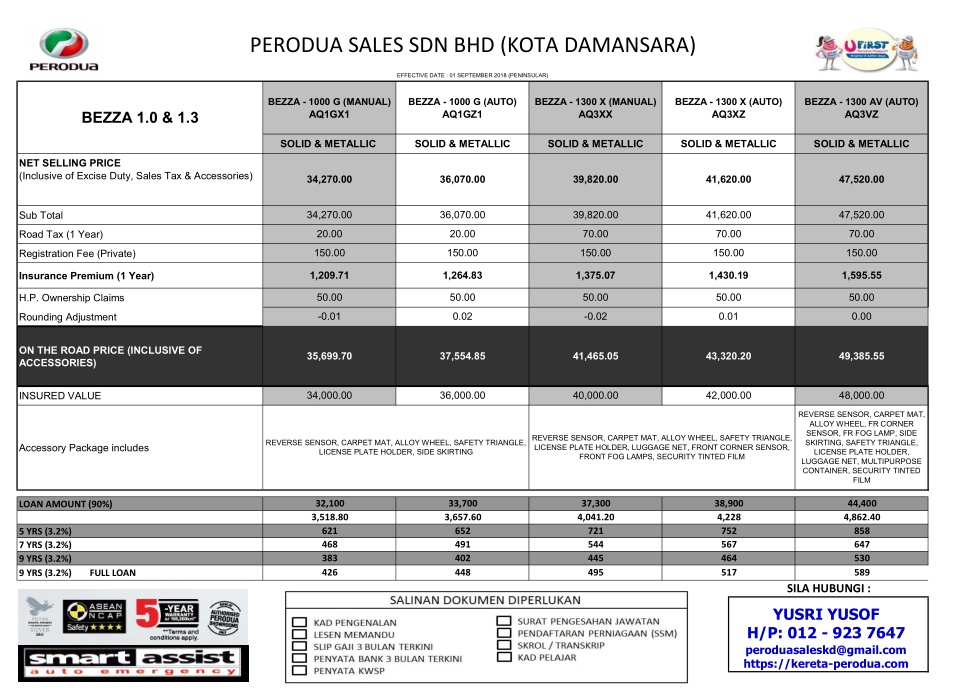 SENARAI HARGA KERETA PERODUA TERKINI 2019 PERODUA ARUZ 