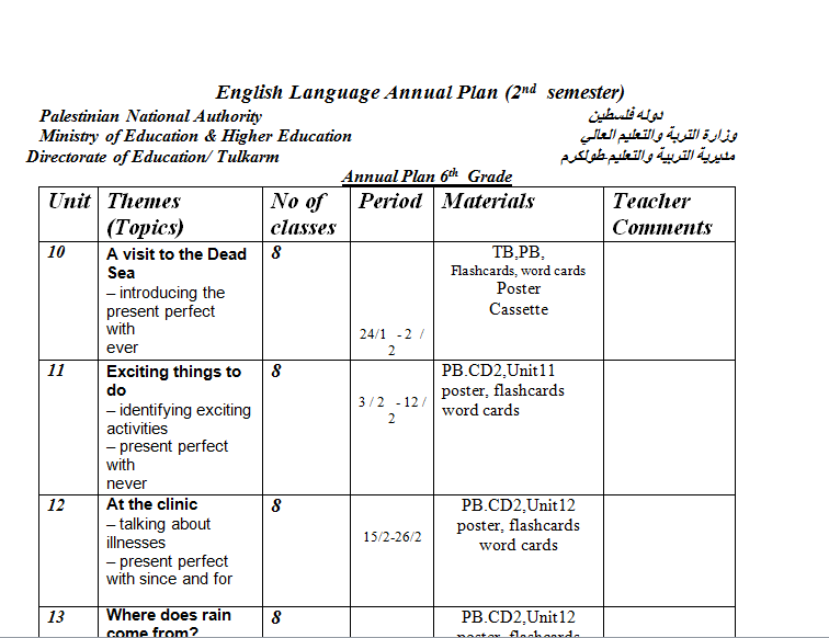 خطة انجليزي للصف السادس - الفصل الثاني