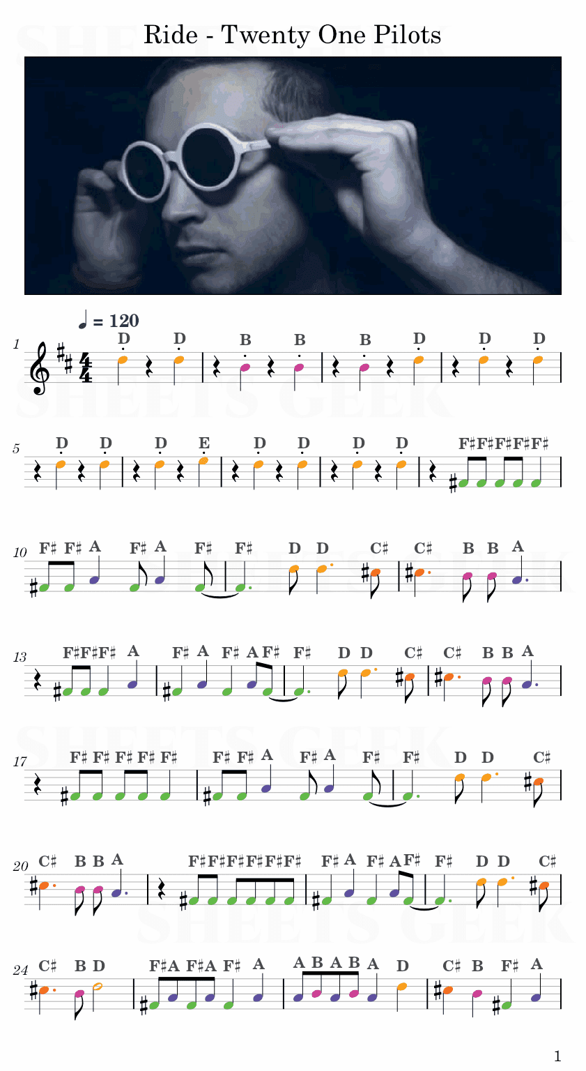 Ride - Twenty One Pilots Easy Sheet Music Free for piano, keyboard, flute, violin, sax, cello page 1