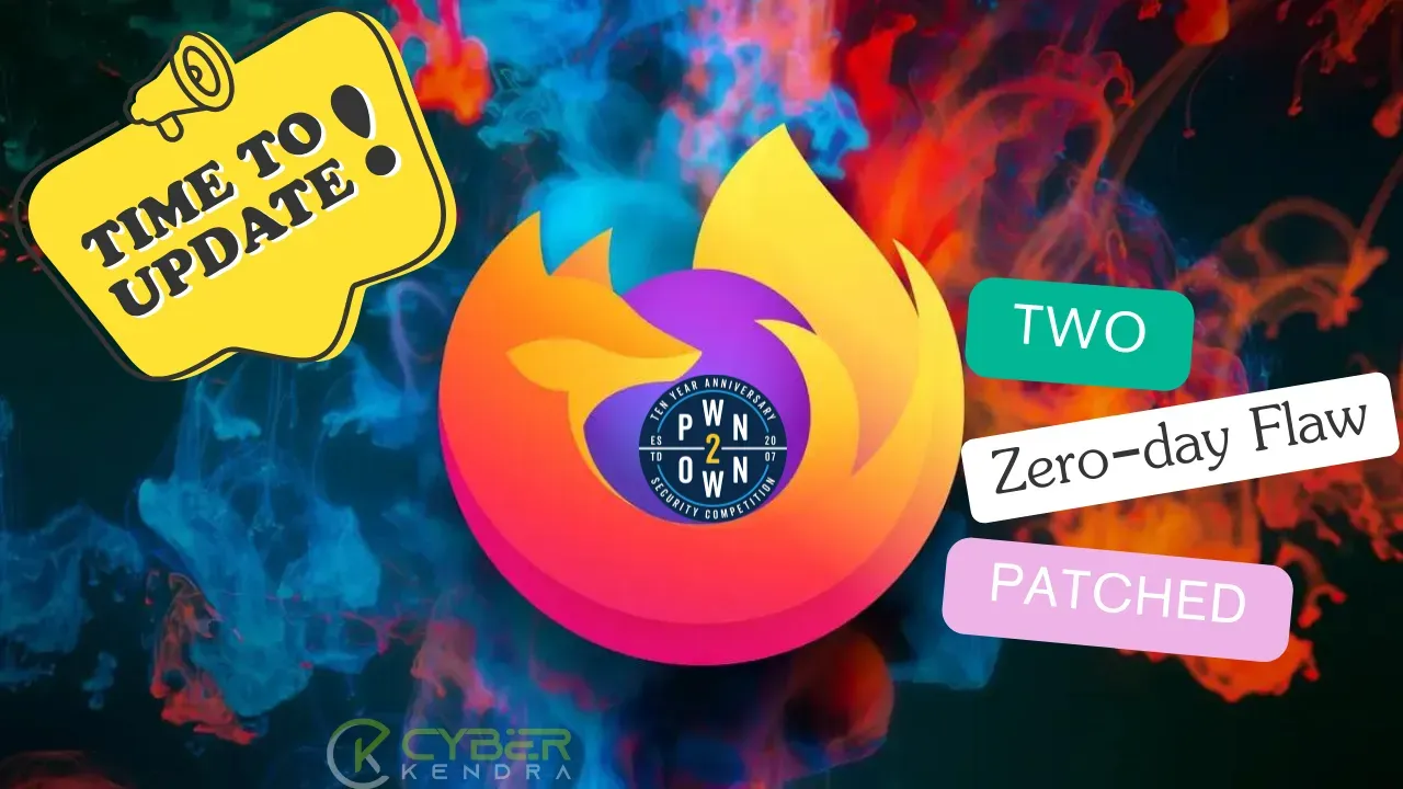 Firefox zero-day bugs