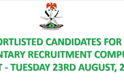 Shortlisted Candidates For NCS Supplementary Recruitment Computer Based Test- Tuesday 23RD AUGUST, 2022