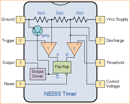Rangkaian Timer IC 555 (Monostabil dan Bistabil)