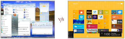 win 7 interface v/s win 8 interface