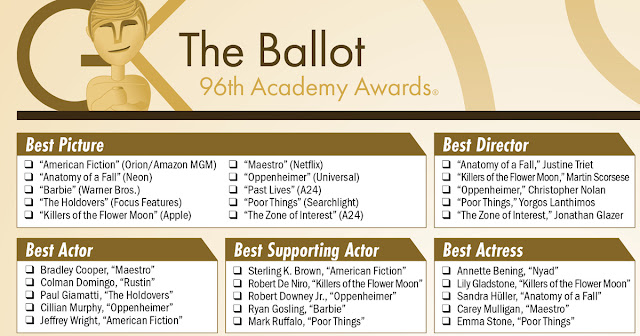 A listing of the 96th Academy Awards nominations in a one-page printable ballot