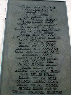 solihull war memorial panel