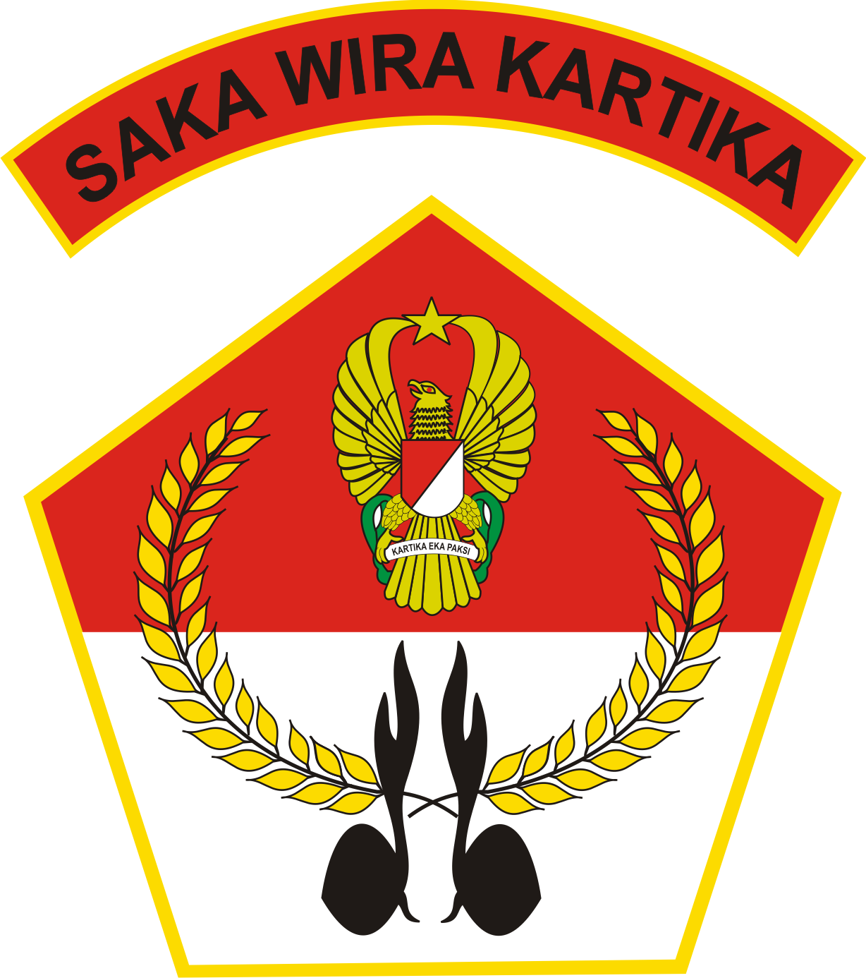 Logo Persit Kartika  Candra Kirana dan Logo Saka Wira 