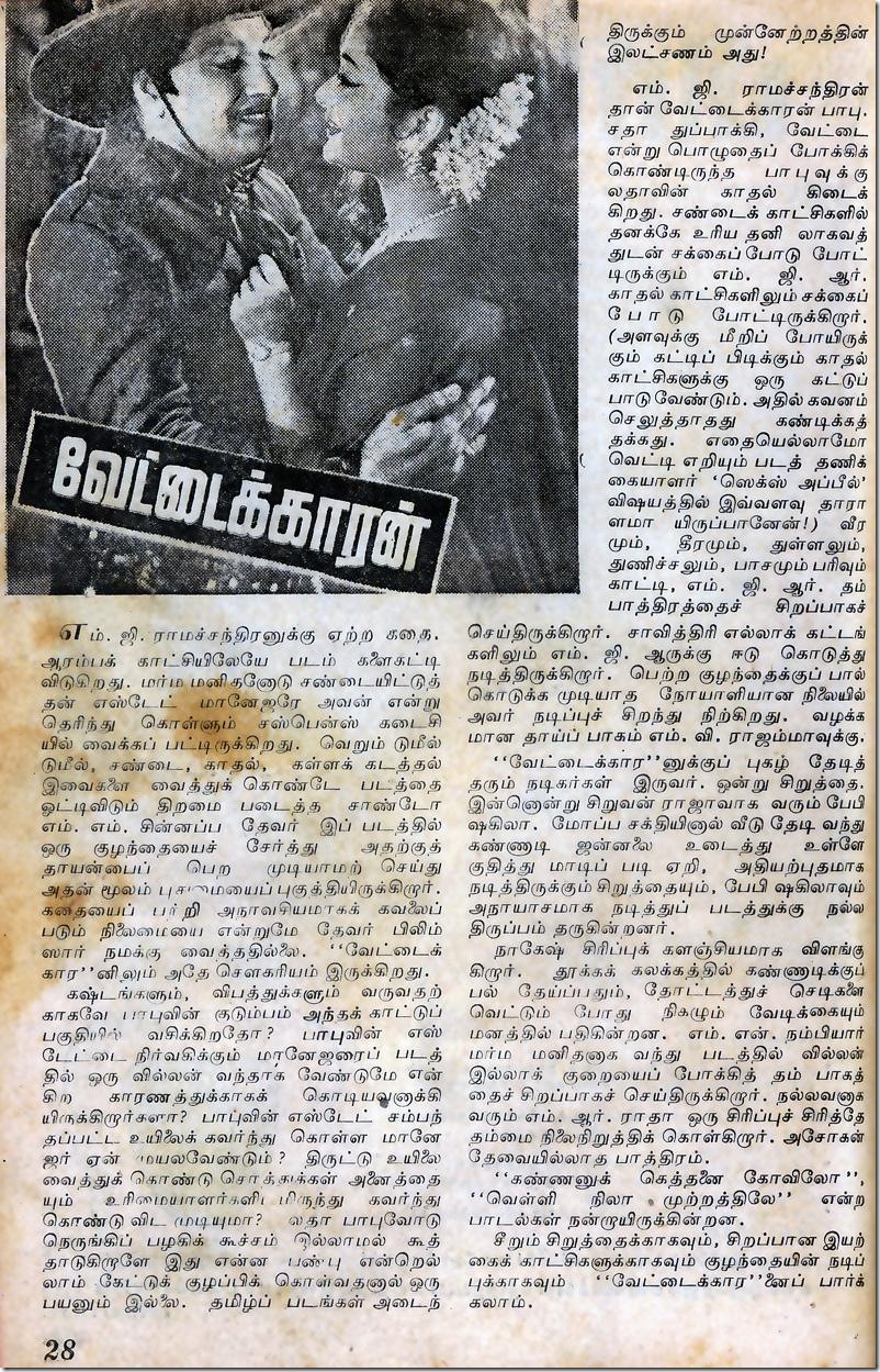 Vettaikaran