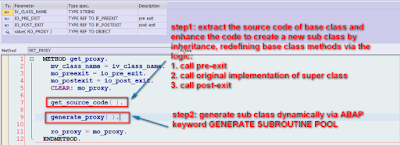 SAP ABAP Tutorials and Materials, SAP ABAP Guide, SAP ABAP Certifications