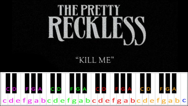 Kill Me by The Pretty Reckless Piano / Keyboard Easy Letter Notes for Beginners