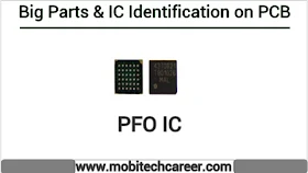 pfo-ic