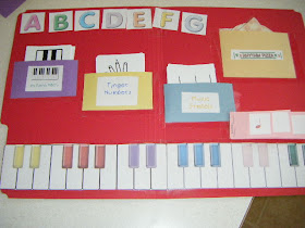 Teaching Piano to Children with Piano Preschool Lapbook including Music Alphabet, Finger Numbers, Rhythm