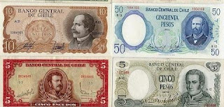 Equivalencia del peso chileno.