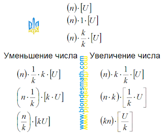 Числа и единицы измерения. Уменьшение числа, увеличение числа. Математика для блондинок.