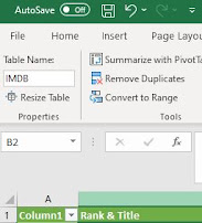 Pivot Tables With Web Data in Excel