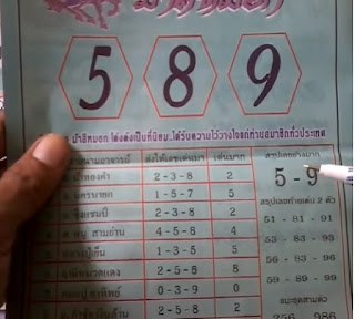 Thai Lottery 3up Cut Tips For 16-12-2018