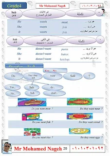 مذكرة تايم فور انجلش رائعة للصف الرابع الابتدائي الترم الاول من اعداد الاستاذ محمد ناجح