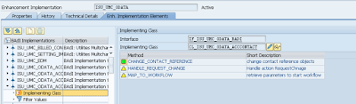 ABAP Development, NW ABAP Gateway (OData), SAP ABAP Tutorial and Material, SAP ABAP Career, SAP ABAP Learning, SAP ABAP Preparation, SAP ABAP Guides