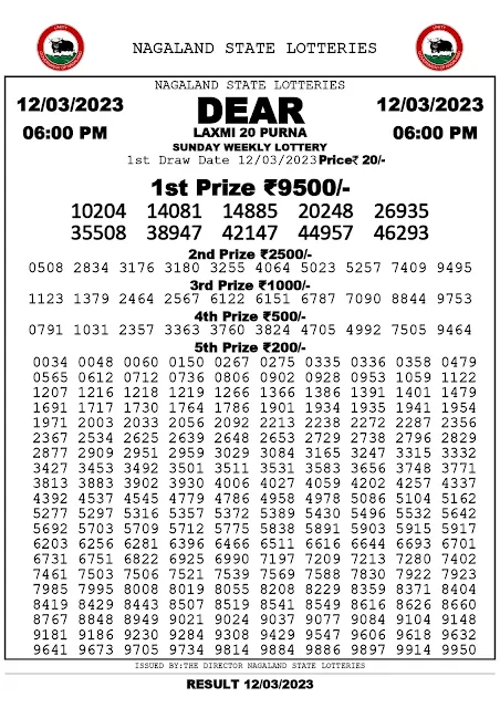 nagaland-lottery-result-12-03-2023-dear-laxmi-20-purna-sunday-today-6-pm