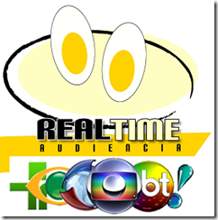 REAL TIMW