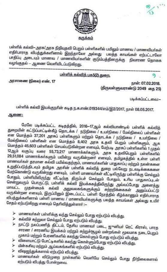 அரசு/அரசு நிதியுதவி பெறும் பள்ளிகளில் படிக்கும் மாணவ/மாணவிகள் விபத்தில் இறந்தால் , பலத்த காயம் பட்டால், நிவாரணம் எவ்வளவு?அரசாணையோடு முழு விவரம்! 