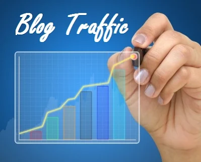 Promosi Blog Gratis dan Efektif