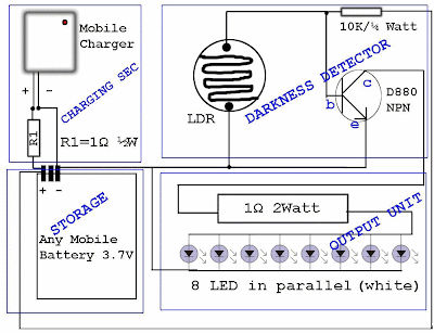 Old Mobile Phone Battery for LED lighting