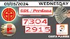 Ramalan Lotto Prediction Chart for GDL, Perdana and 9 Lotto.